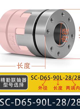 原厂BT30/40/50主轴联轴器梅花垫BM-D65/80/95缓冲垫GS38梅花胶垫