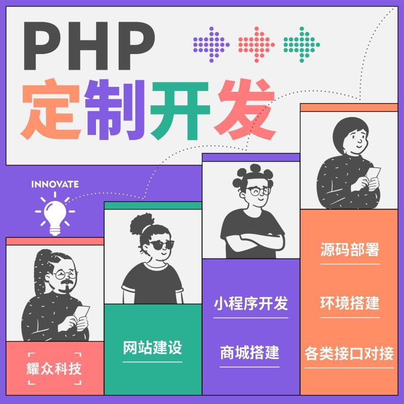 软件开发小程序定制开发APP微信桌面程序制作JAVAPHP源码网站开发