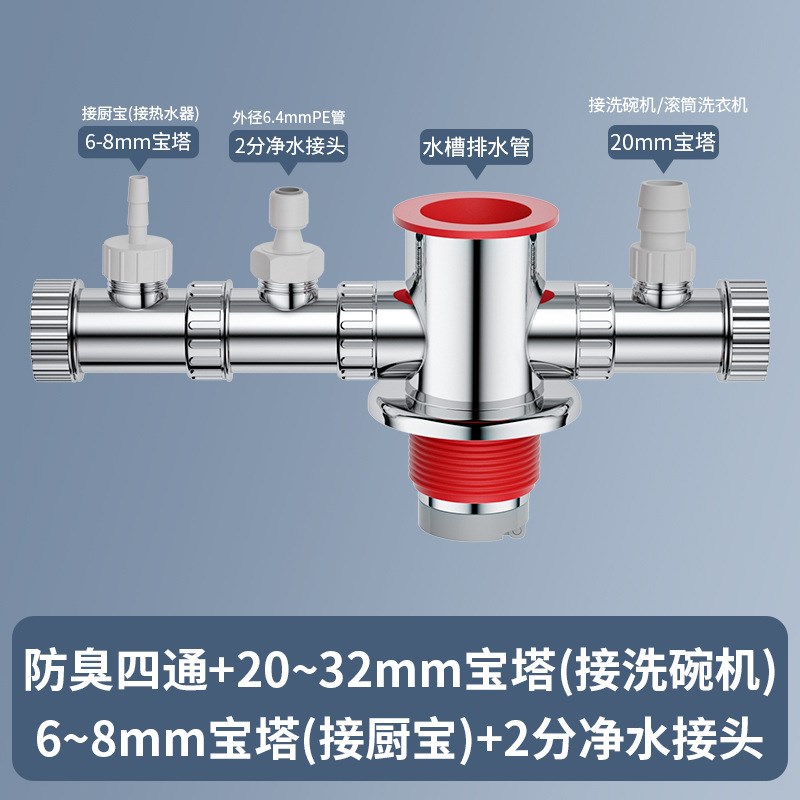 厨房下水管三通防返臭神器排水管三头通防臭密封塞洗菜盆道分水器