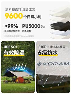 黑胶天幕帐篷户外遮阳棚露营防晒涂层涂银沙滩野炊野餐装备雨棚布