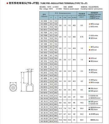 1000只管型预管形绝缘冷压端子铜鼻ve接线E0508快速接插件线鼻子