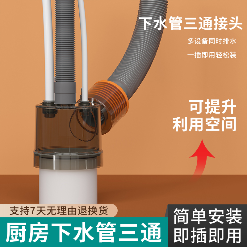 厨房共同排水 解决排水困难