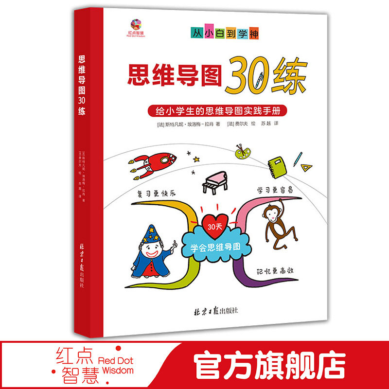 思维导图训练孩子记忆力