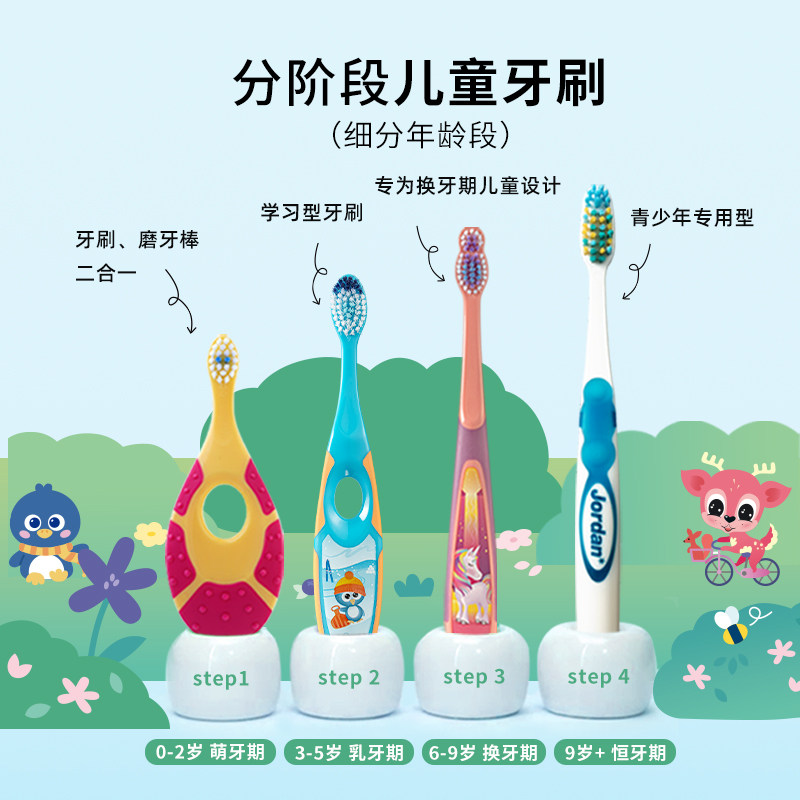 挪威Jordan婴幼儿童宝宝软毛牙刷0-1-2-3-5-9+岁训练护齿乳牙牙刷