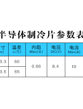 TEC1-07110 半导体制冷片商用制冷平台服务器降温器件30*30mm