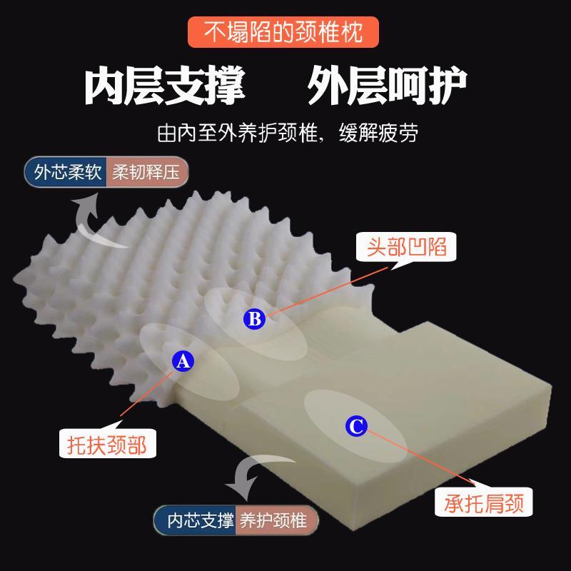 龙氏颈椎保健枕龙层花助睡眠护颈椎富贵包专用单人睡觉男女硬枕头