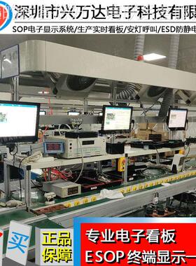 万达看板/SOP作业指导生书示系统/产实时看板sop显QQC电子显示系
