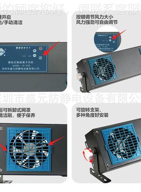四风口能子静电离72361风机 高压智电除静免维护自清洁 异常报警