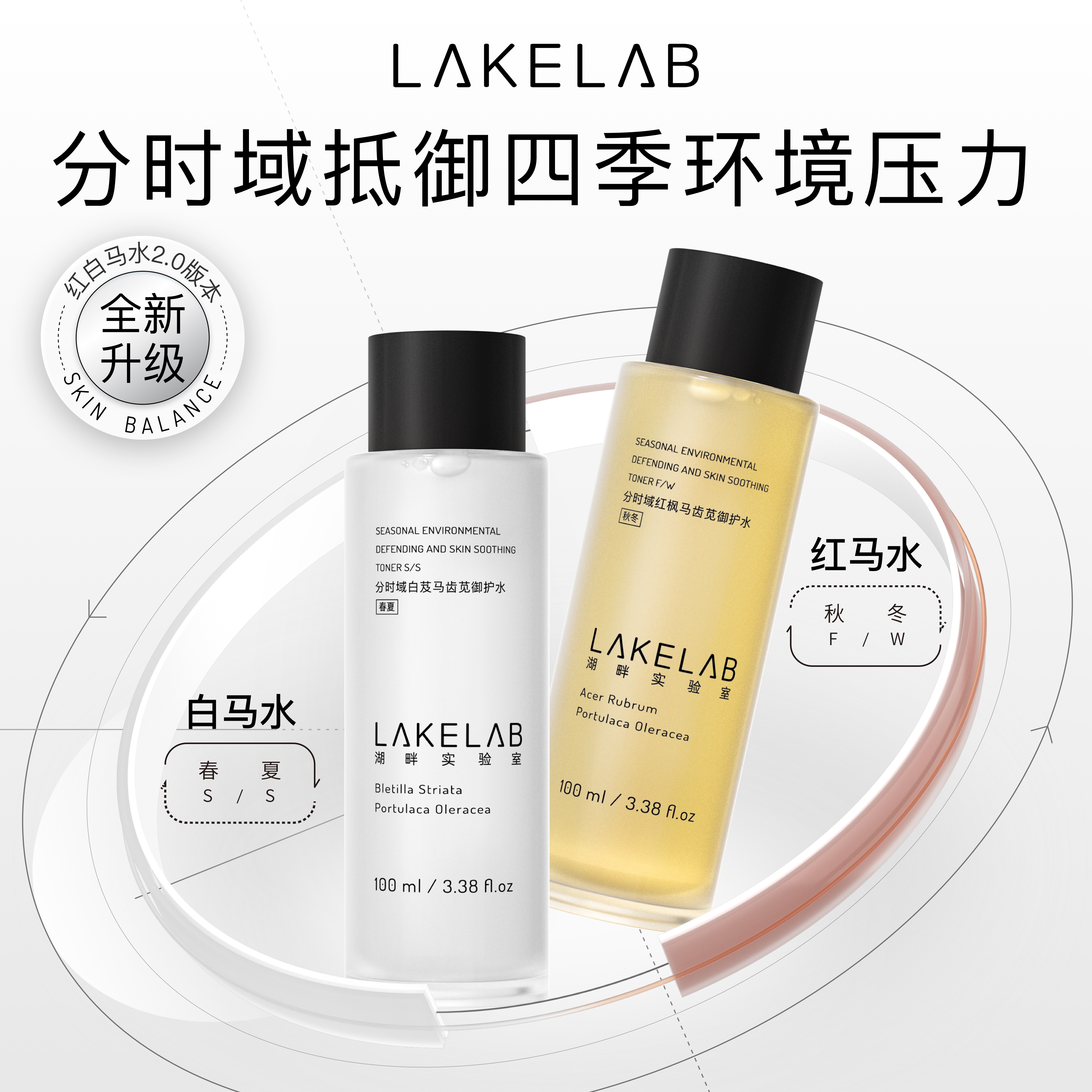 LAKELAB红白马水马齿苋分时域