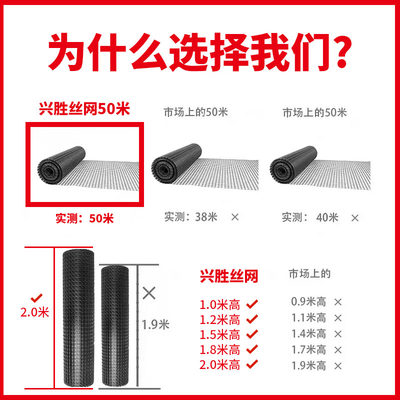 网塑护料围栏围养殖网养鸡户栏网菜网地鱼塘果园网格防围栏栅栏外