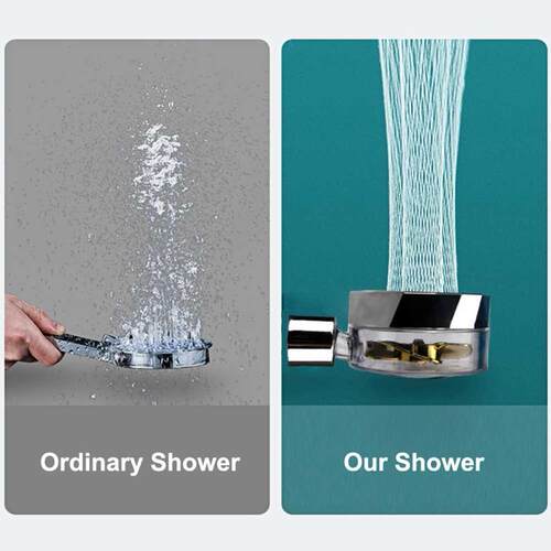 Shower head Water Saving Showerhead 360 Des Rotating Wit