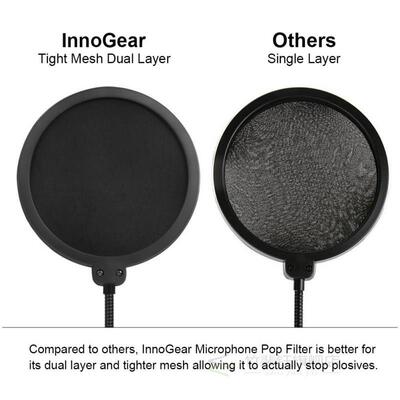 Updated Microphone Pop Filter Dual Layer Mic Pop Shield with