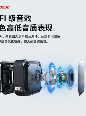 BMTL喜多宝Bro 1970户外蓝牙音箱防水便携迷你无线小音响低音炮