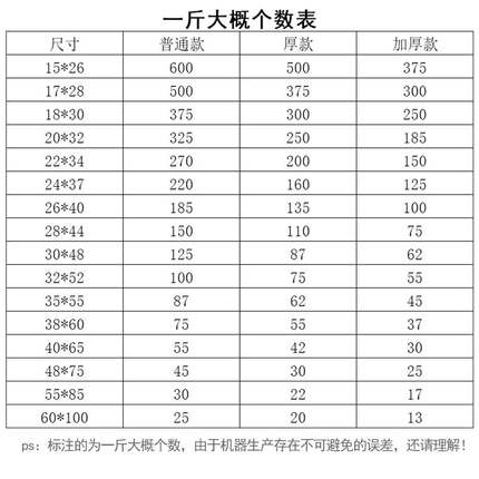 红色塑料袋加厚手提袋子华杨打包袋大号一次性方便袋背心袋