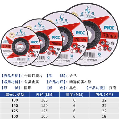 金钻磨光片角磨机打磨片金属大磨片抛光片230/180/150/125砂轮片