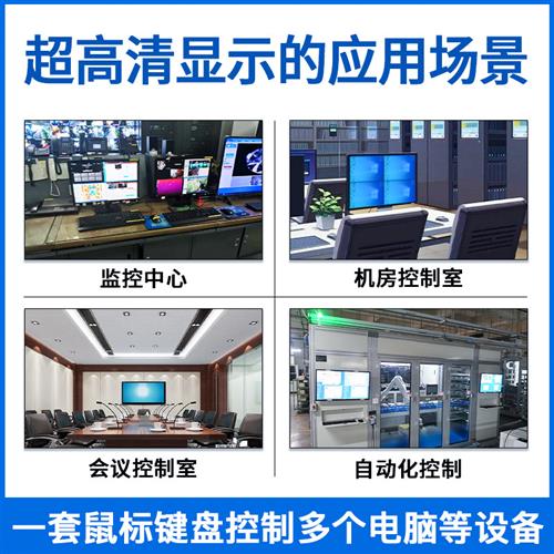 4进1出KVM分屏器4k/60hz画面分割器HDMI游戏搬砖工作室多开同步器