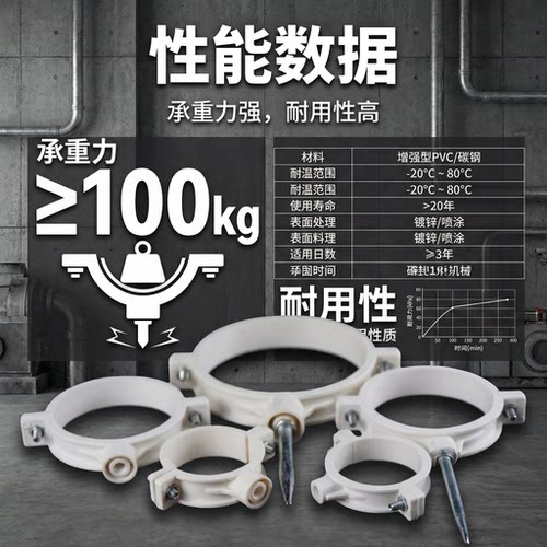 PVC排水管管卡 墙卡 带钉卡子 抱管箍卡箍 50/75/110/160国标加厚