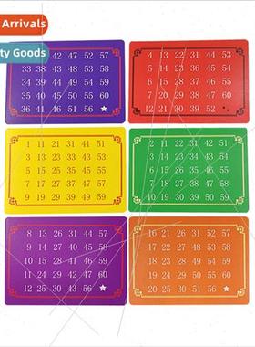 New Telepathy Digal Prophecy Card Deck Close-up Interactive