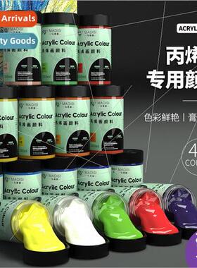 Matisse acrylic paints wall painting hpainting coloring outd