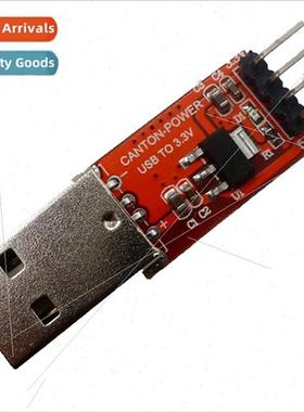 CE009 Provision technical power modules