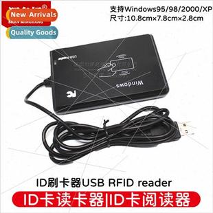 swipe Reader reader card