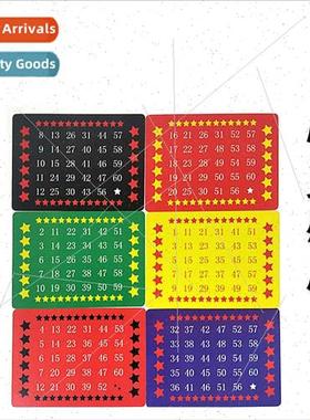 Telepathy Deck Magical Numbers Test Cards Close-up Interacti