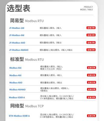 modbus模拟量采集模块 RS485信号输入输出io 电流电压0-10V/4-20m