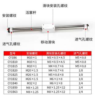 CY1B 300 200 150 10M 0100 RS长行程无杆气缸CY3B