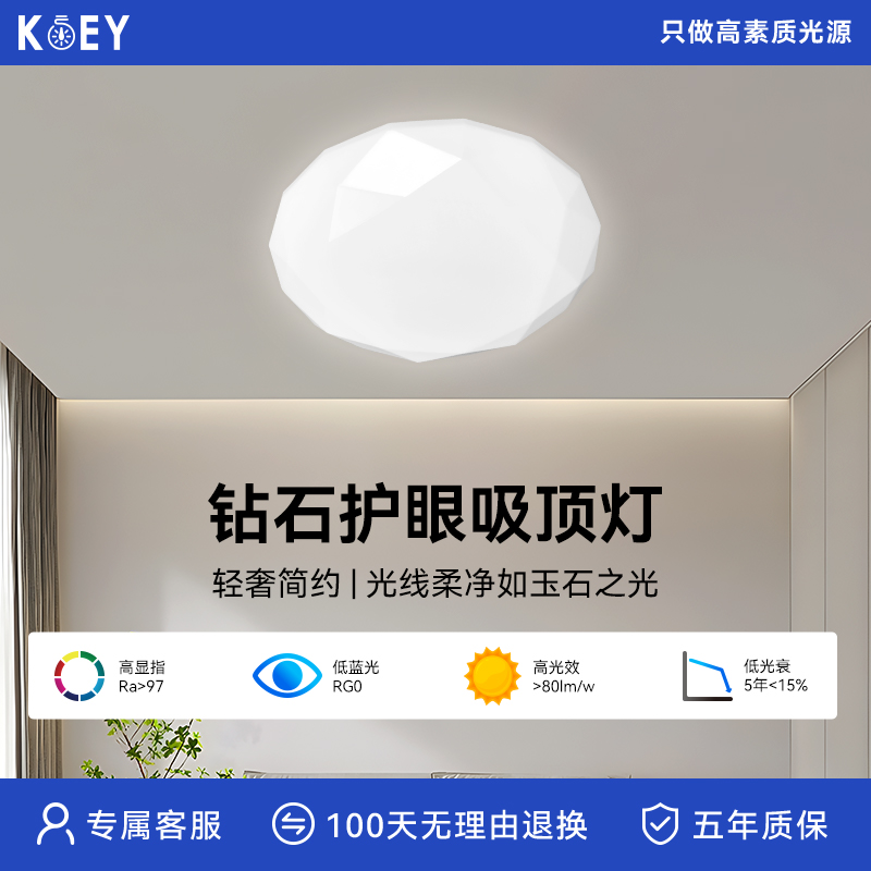 高显色指数高亮度长寿命低蓝光