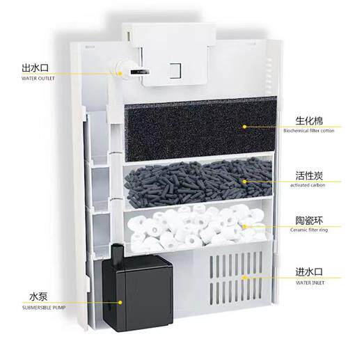 金利佳内置过滤器潜水泵鱼缸过滤增氧缸内背挂式侧过滤盒静音水泵
