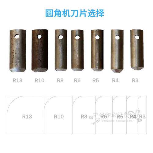 宝预牌免底座手动切圆角机刀片倒角机切刀替刀