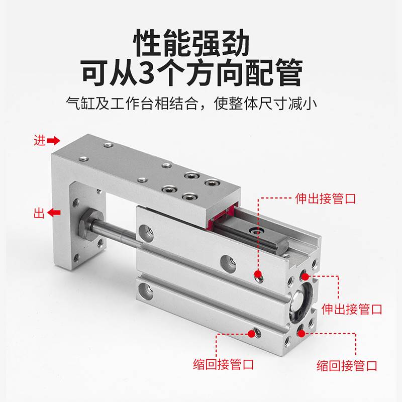 S2MC型新HLH/MH6/10/16/0-5Z/10/15X/20/25/0/40/50/60Z滑台气缸-封面