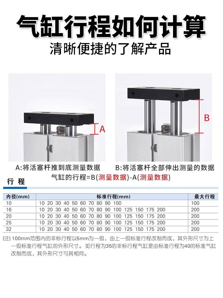 亚德客气缸T双轴双2杆大推力TN10X16X20X25XNX40/50/60/带磁气缸