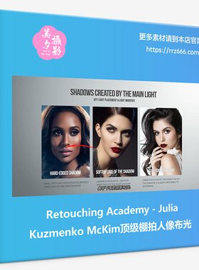 Retouching Academy -Julia Kuzmenko McKim高级棚拍人像布光中字