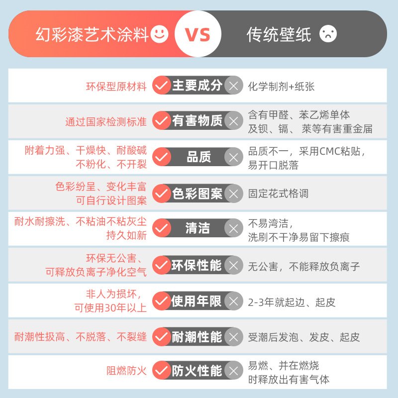 幻彩金属漆三色珠光漆欧式艺术涂料闪光珍珠印花水性点彩漆背景墙