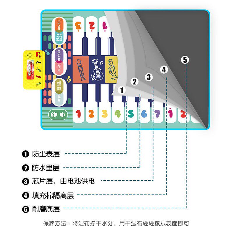 新款乐器钢琴垫脚踏双排音乐毯早教玩具儿童音乐爬行垫玩具亚马逊