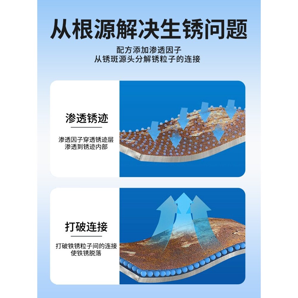 工业除锈剂工地钢铁钢筋不锈钢金属快速清洗除锈重油污清洁#