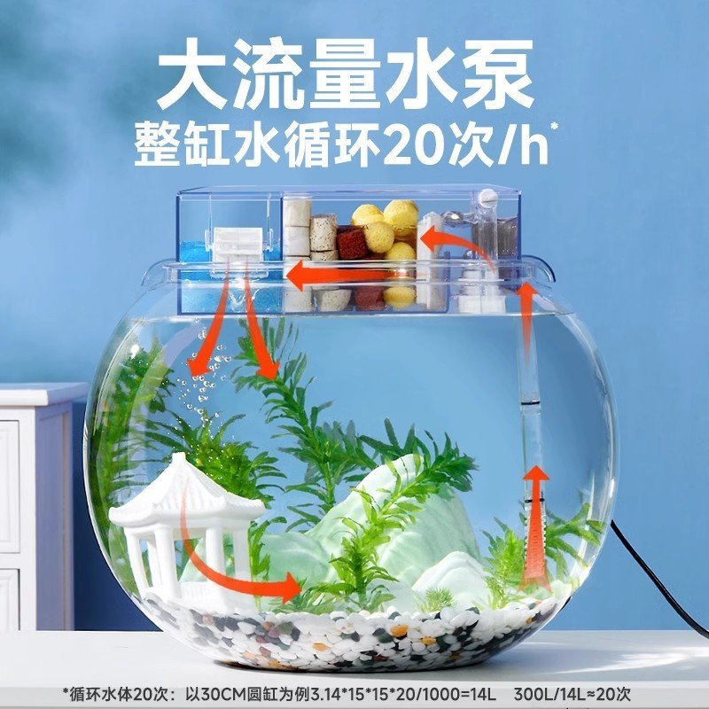 yee鱼缸过滤器小型鱼缸制氧过滤一体机三合一壁挂瀑布圆形过滤盒