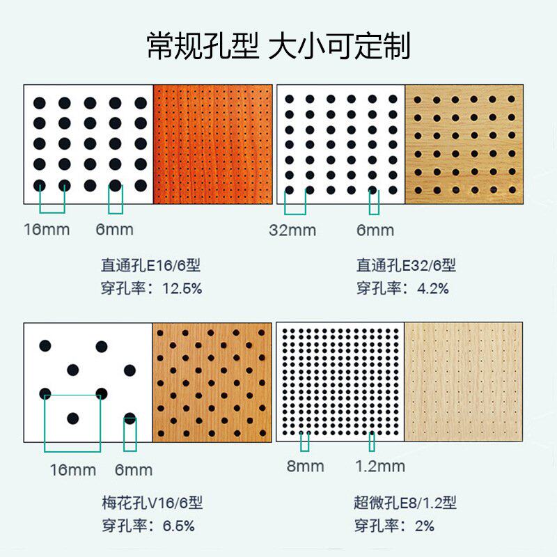 穿孔吸音板防火阻燃墙面装饰吊顶吸声板学校体育馆报告厅隔音板