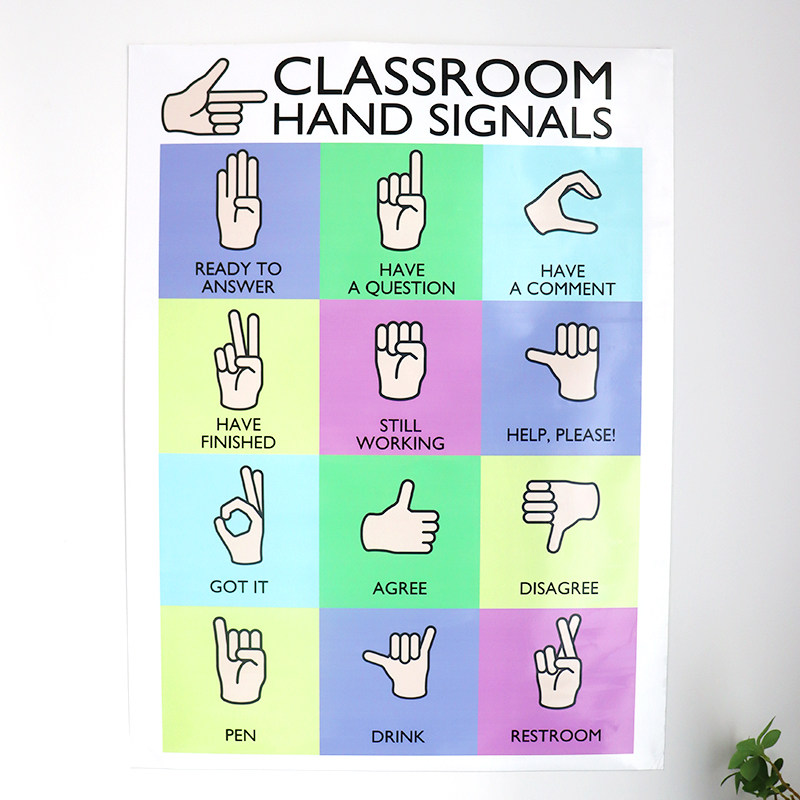 英语手势指令海报背胶墙贴课堂管理启蒙教室环创装饰儿童教具大号