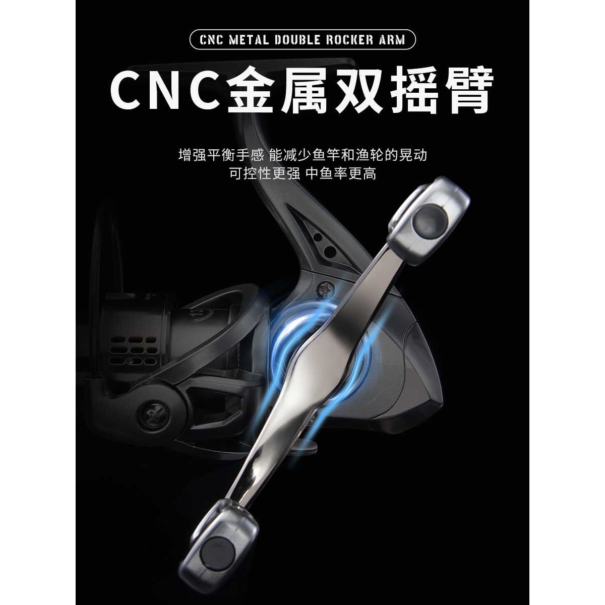 新款直销双摇把纺车轮斜口金属线杯渔轮5.2：1速比海杆轮鱼轮跨境