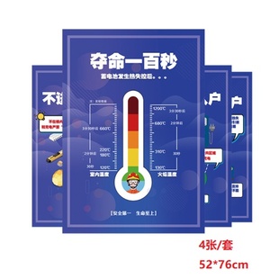 海报 安全月 森林防火 宣传团扇 宣传单 2023年 挂图 宣教系列 电动车安全 折页