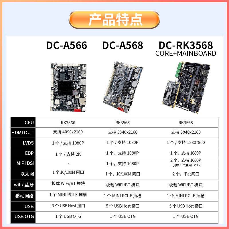 定昌RK3568/RK3566开发板安卓Linux嵌入式ARM核心智能AI商业主板