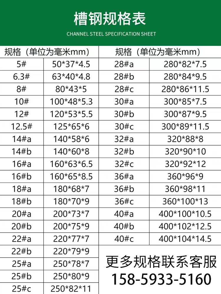 槽钢u型钢u型镀锌10#国标8号12零切14号20热镀锌6公分5凹型钢结构