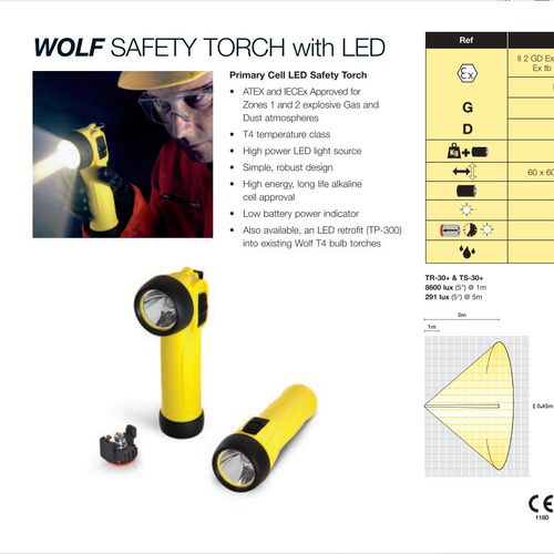 宇天科技WOLF牌灯ATEXLED安全手电筒直式直角式手电TS/TR30+防爆