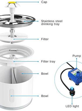 Cat Water Fountain Dog Drink Bowl Active Carbon Filter Autom