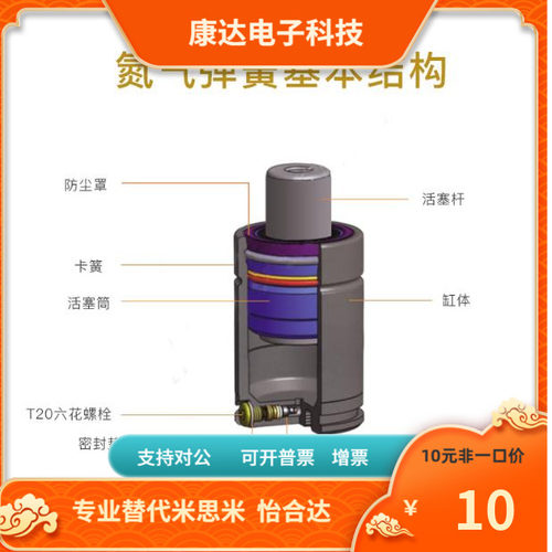 GSP GSPH GSPF63-10 15 20 25 32 38 45 50 56 63 80 替代米思米