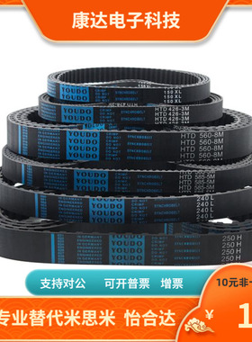 HTBN720 760 800 824 848 856 880 896-MTS8M-150 250 300 400