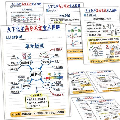 235张九下化学知识贴纸学习益智防水diy手账行李箱装饰标签小贴画