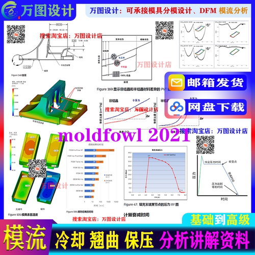 2021moldflow初级 高级模流分析 保压 冷却 翘曲理论分析资料讲解